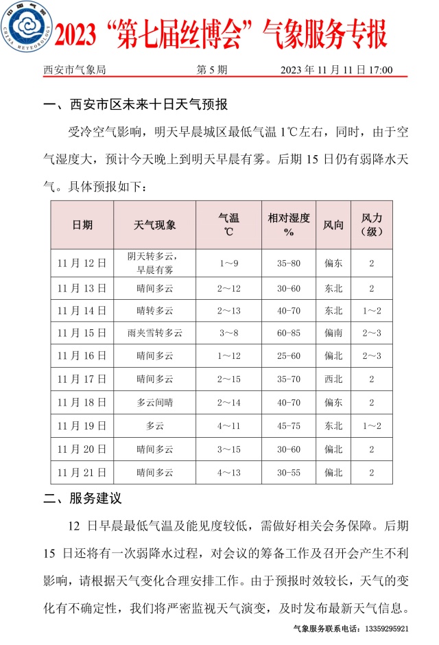 20231113tianqi1.jpg