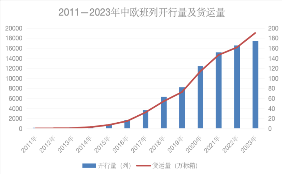 全文丨八项行动奠定共建“一带一路”新十年良好开局